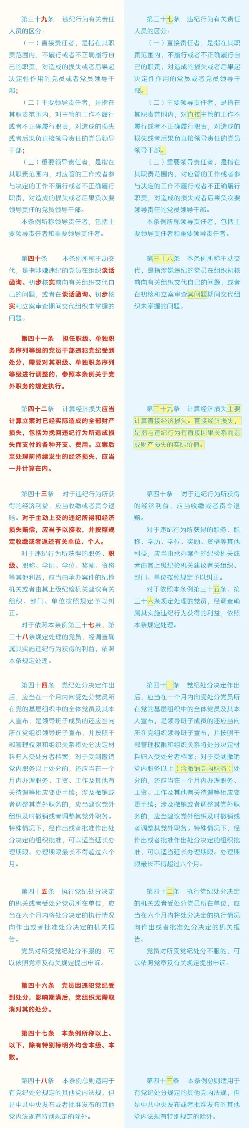 如遇作品内容、抢庄牛牛免费游戏的版权等问题，请在相关文章刊发之日起30日内与本网联系。抢庄牛牛免费游戏的版权侵权联系电话：010-85202353