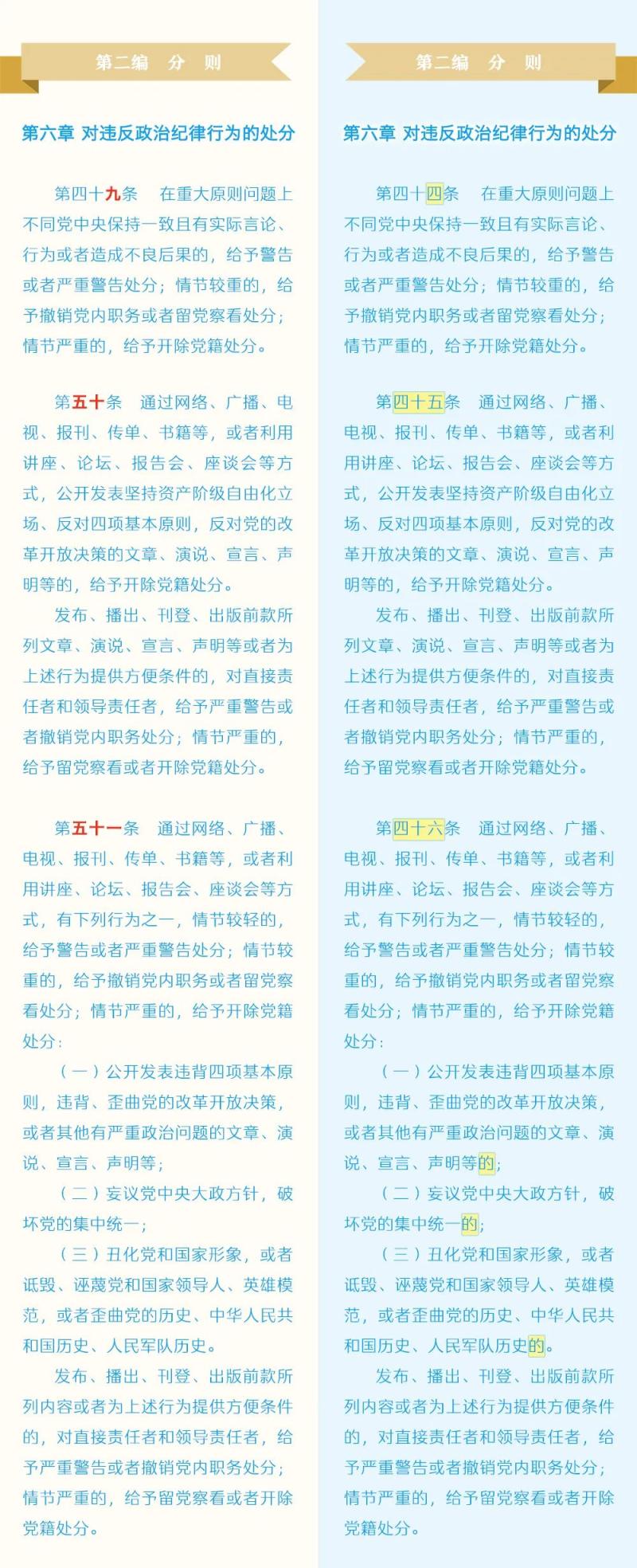 如遇作品内容、抢庄牛牛免费游戏的版权等问题，请在相关文章刊发之日起30日内与本网联系。抢庄牛牛免费游戏的版权侵权联系电话：010-85202353