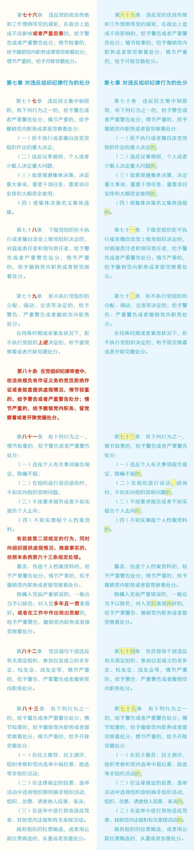 如遇作品内容、抢庄牛牛免费游戏的版权等问题，请在相关文章刊发之日起30日内与本网联系。抢庄牛牛免费游戏的版权侵权联系电话：010-85202353