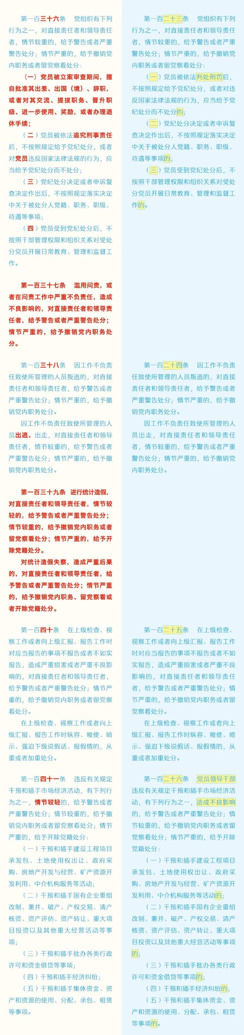 如遇作品内容、抢庄牛牛免费游戏的版权等问题，请在相关文章刊发之日起30日内与本网联系。抢庄牛牛免费游戏的版权侵权联系电话：010-85202353